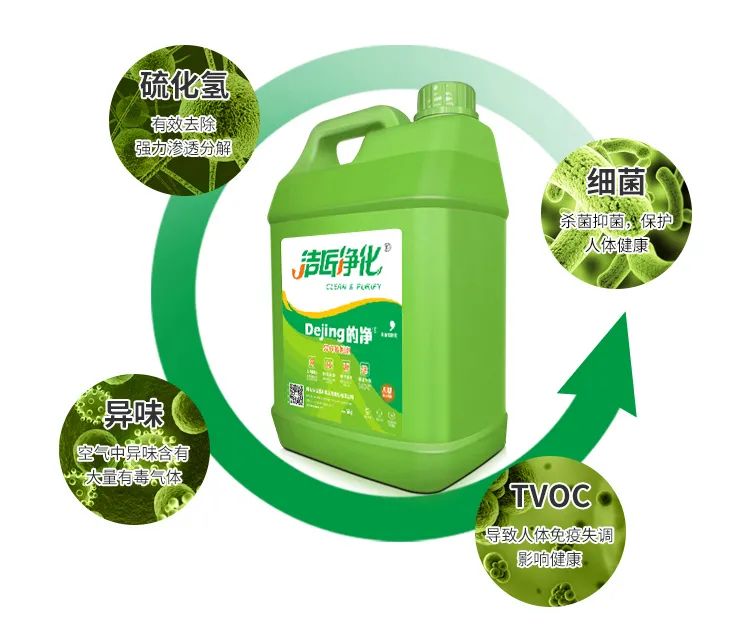 工業除臭、異味控制上選擇潔匠凈化的優勢!.jpg 工業除臭、異味控制上選擇潔匠凈化的優勢!.jpg