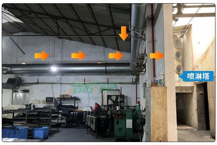 橡膠配件加工廠氣味難聞，傷害人體；廢氣除臭用Dejing的凈?！.jpg